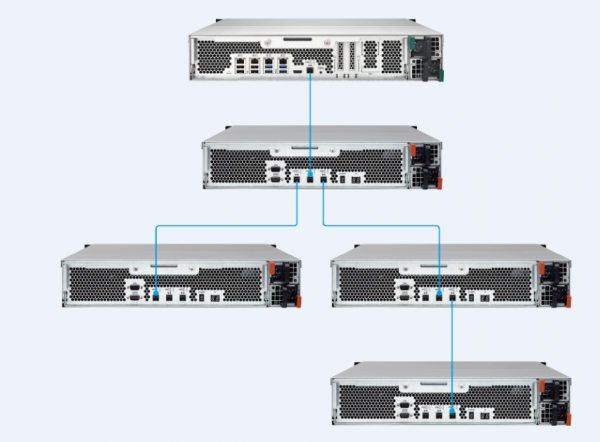 REXP-1620U-RP1